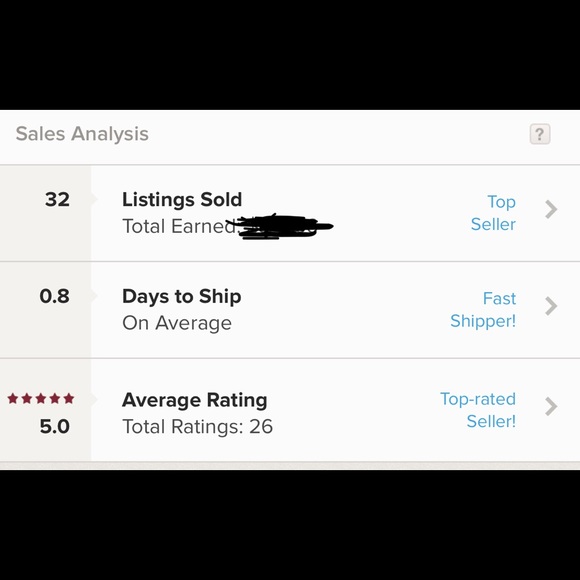 Meet your Posher, Dimi - Picture 5 of 6